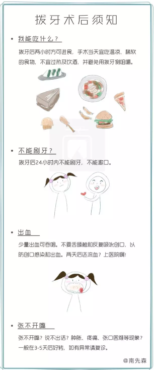 春雨医生