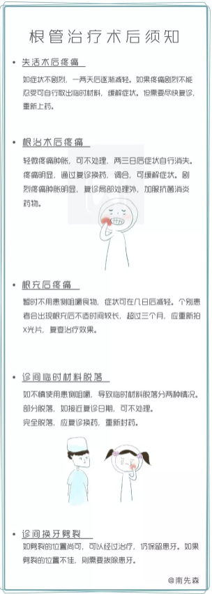 春雨医生
