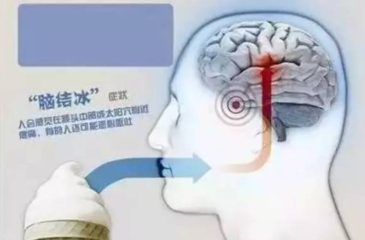 春雨医生