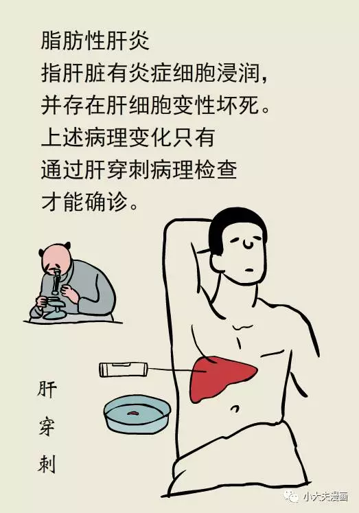 春雨醫(yī)生