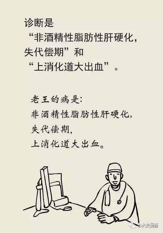 春雨醫(yī)生