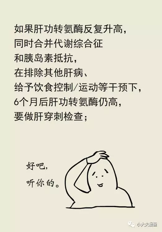 春雨醫(yī)生
