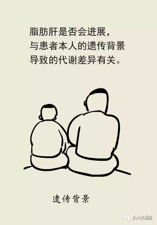 春雨醫(yī)生