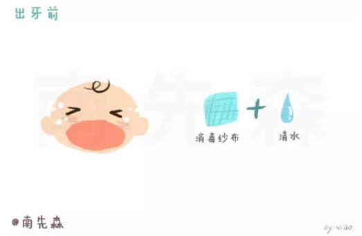 春雨医生