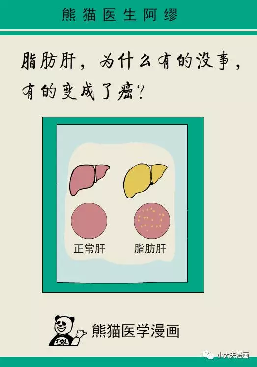 春雨醫(yī)生