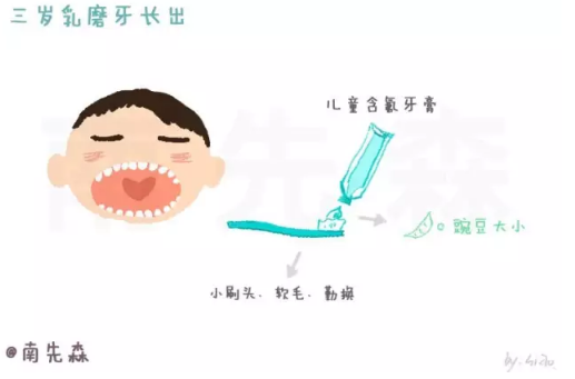 春雨医生