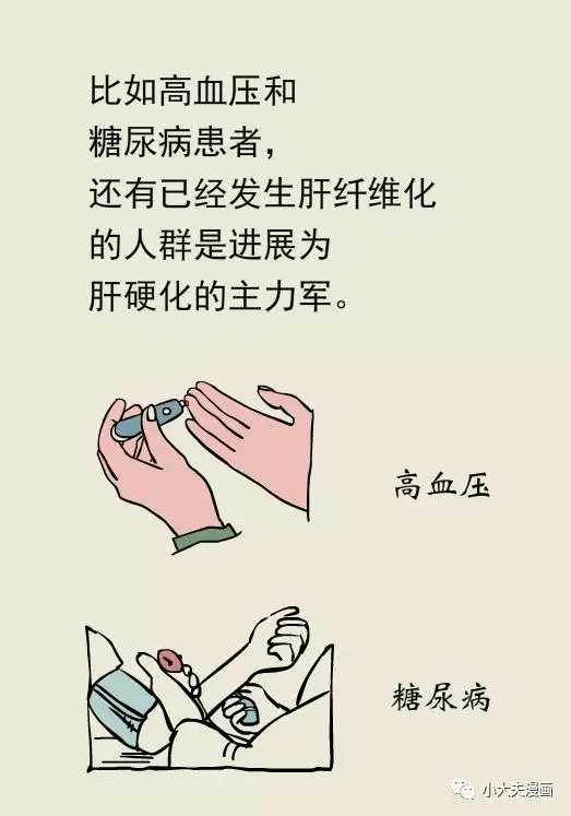 春雨醫(yī)生