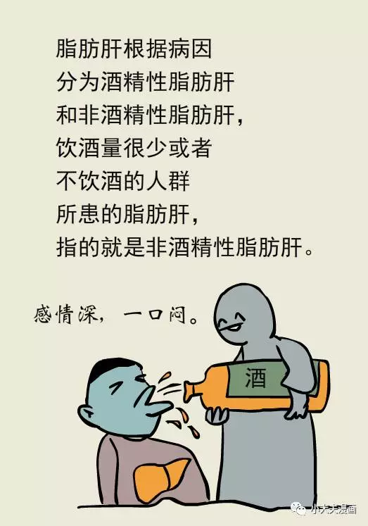春雨醫(yī)生