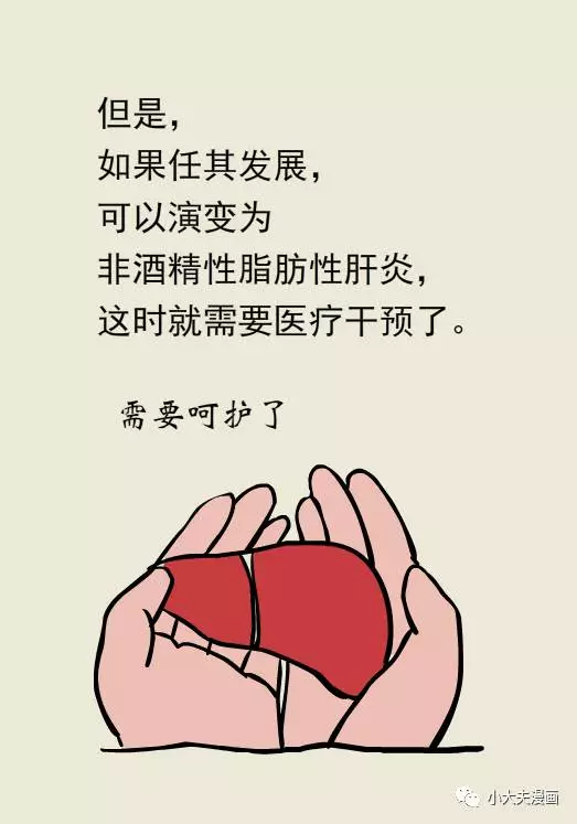 春雨醫(yī)生