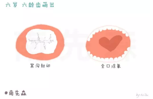 春雨医生