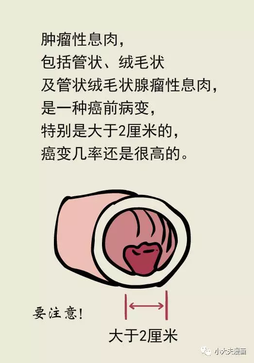 春雨医生