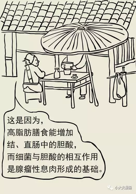 春雨医生
