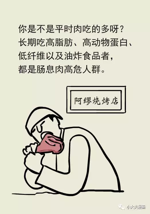 春雨医生