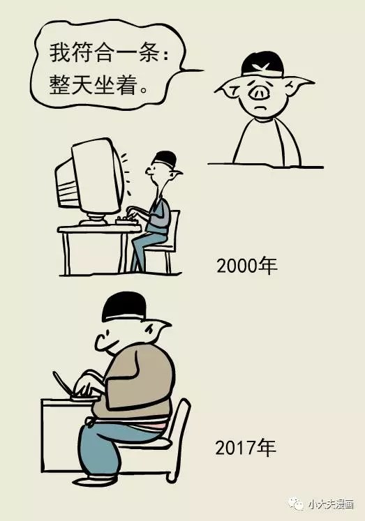 春雨医生