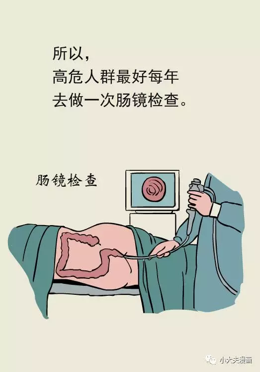 春雨医生