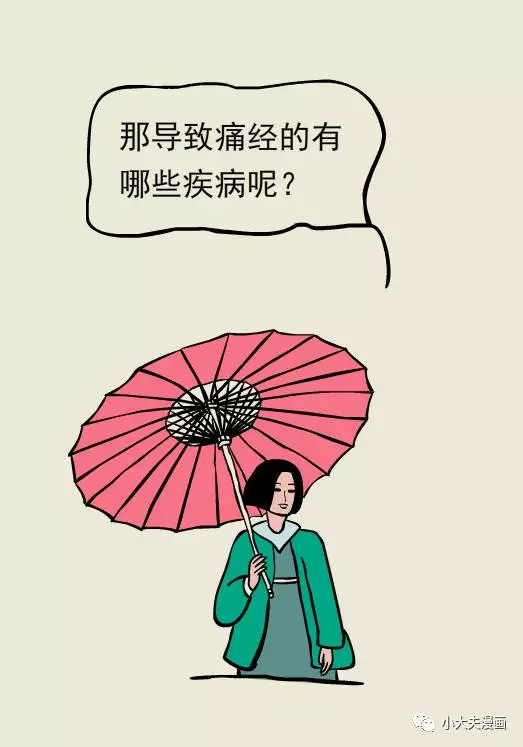 春雨医生