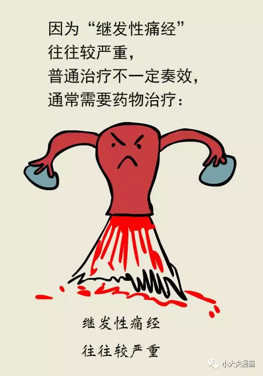 春雨医生