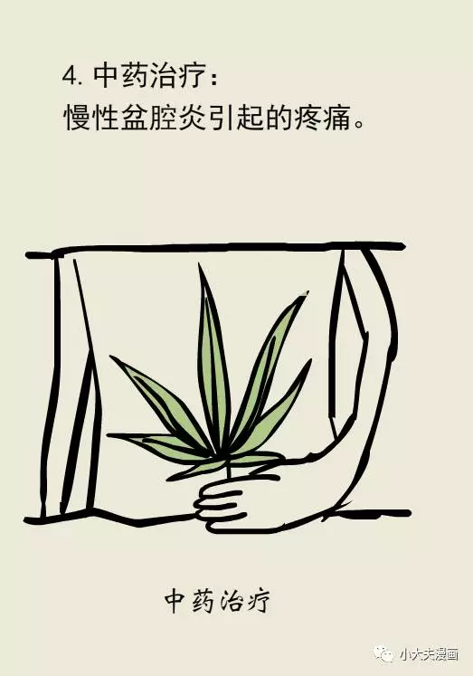 春雨医生