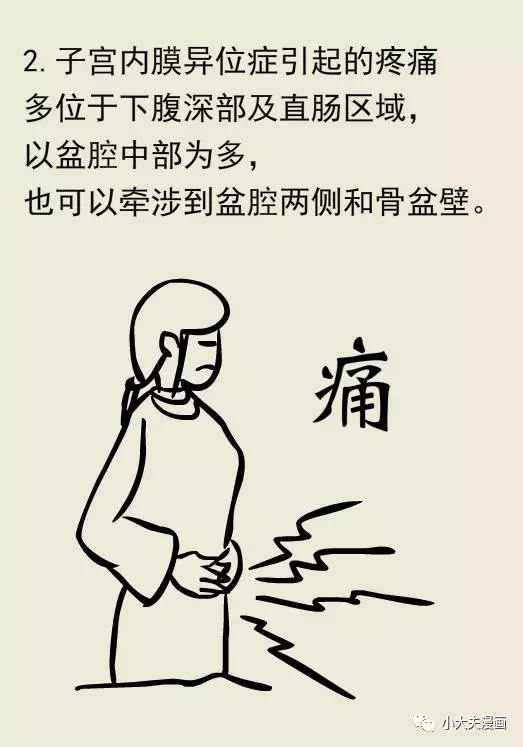 春雨医生