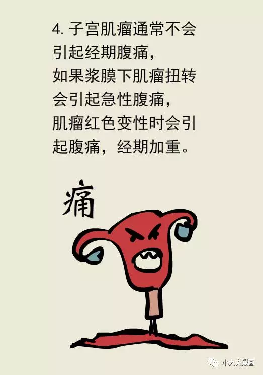 春雨医生