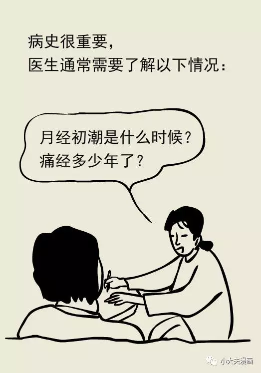 春雨医生