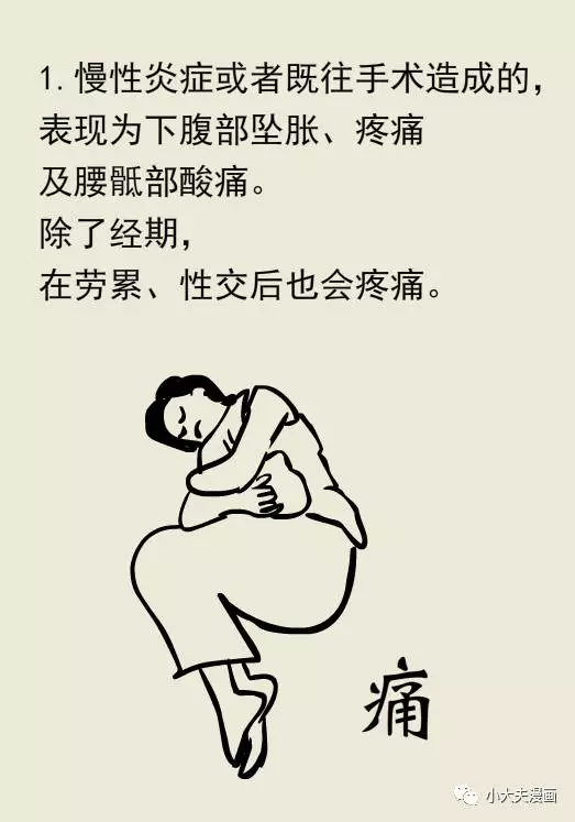 春雨医生
