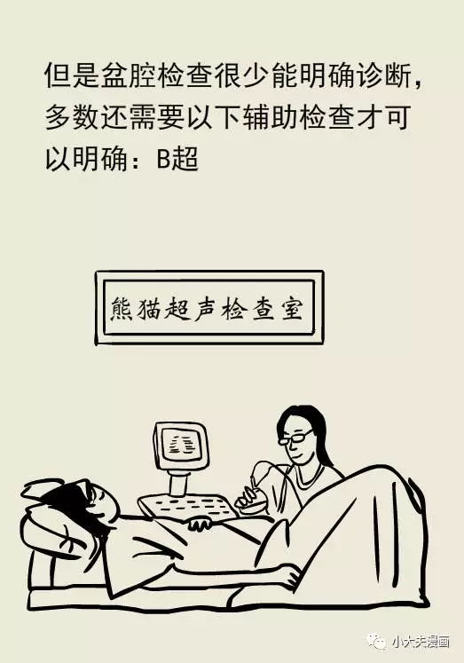 春雨医生