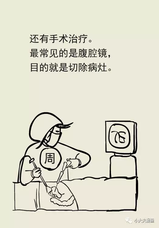 春雨医生