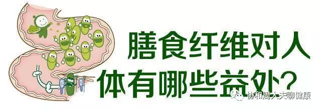春雨医生