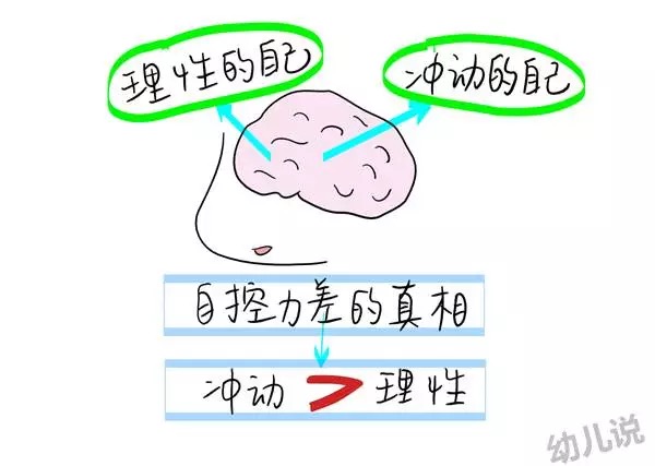 春雨医生