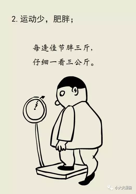 春雨醫(yī)生