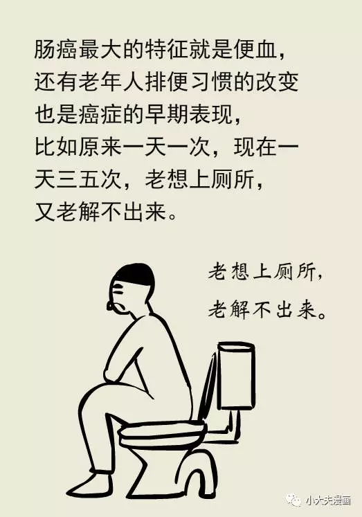 春雨醫(yī)生