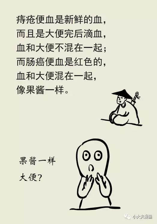 春雨醫(yī)生