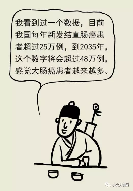 春雨醫(yī)生