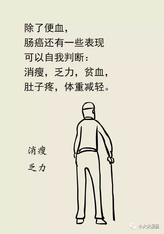 春雨醫(yī)生