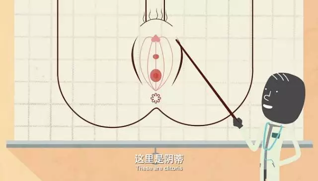 春雨医生