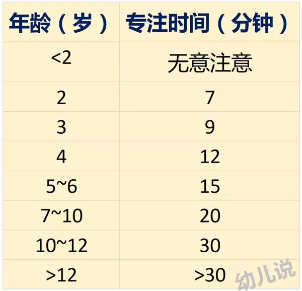 春雨医生