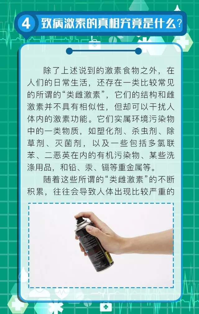 春雨医生