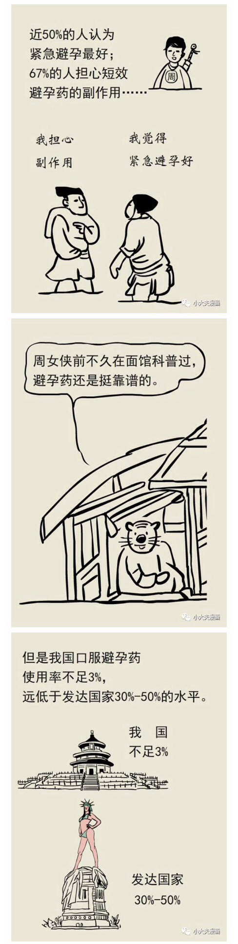 春雨医生