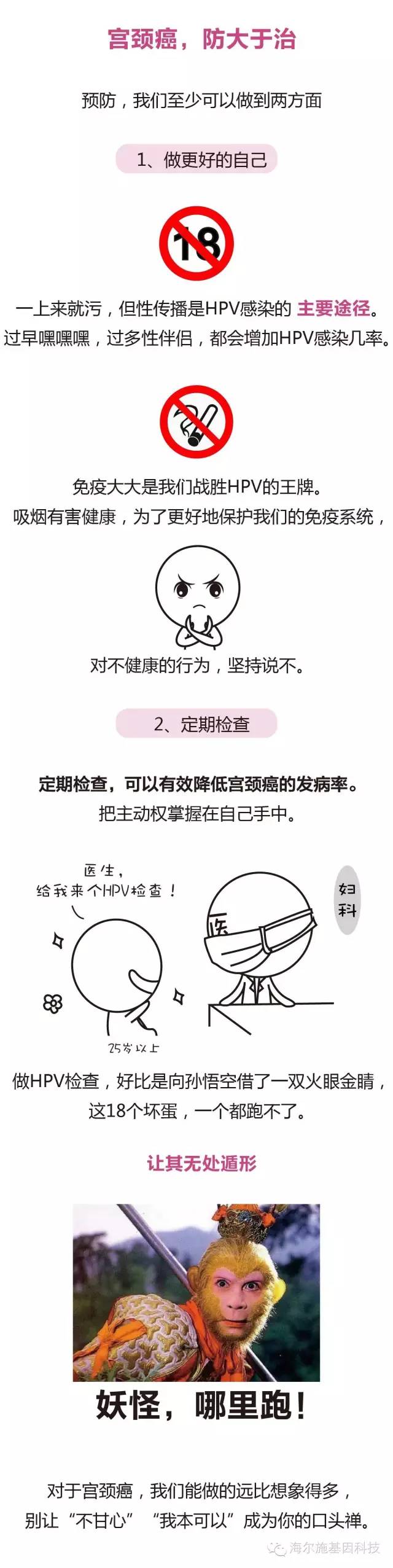 春雨医生