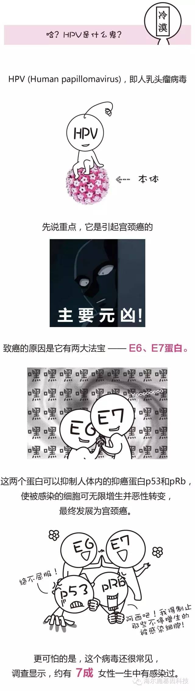 春雨医生