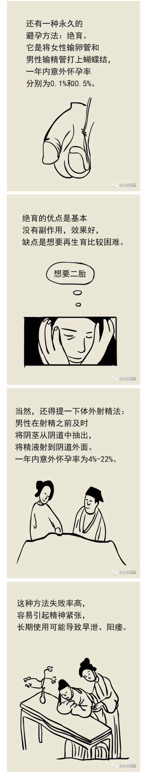 春雨医生