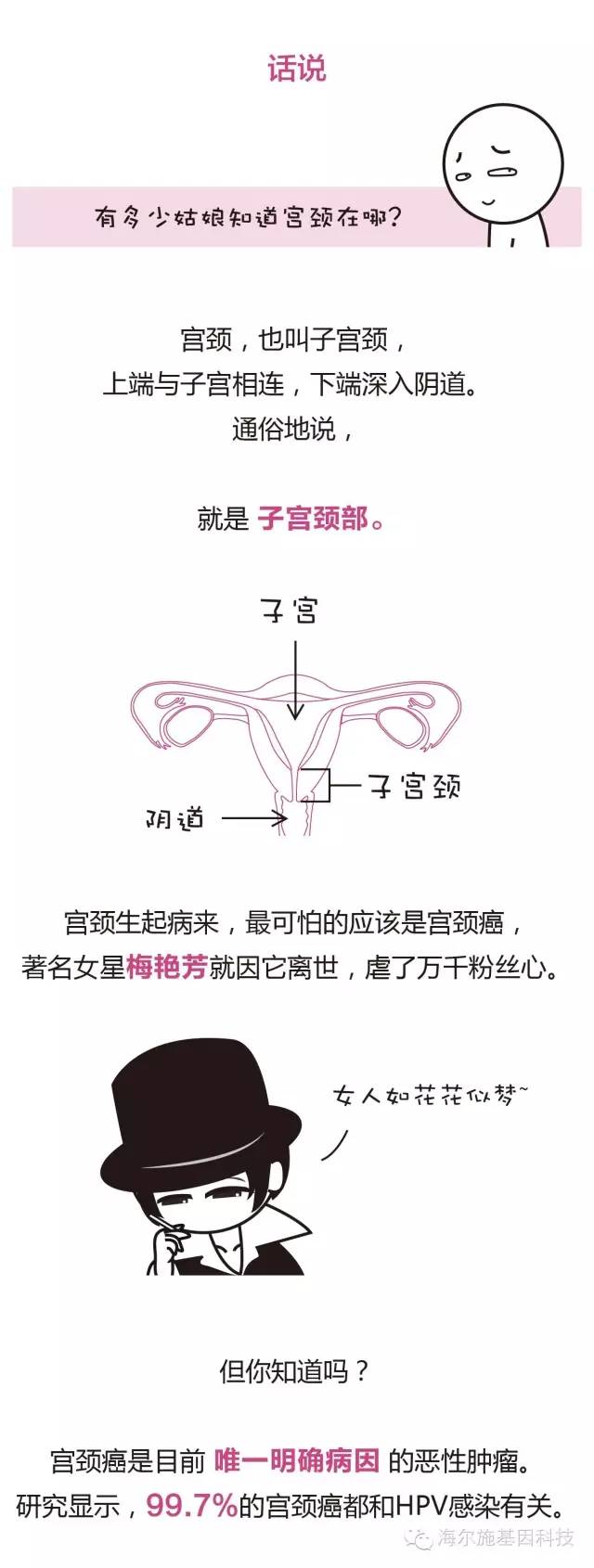 春雨医生