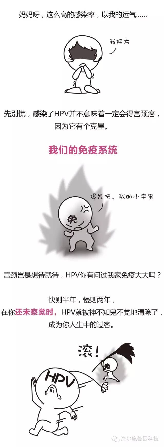 春雨医生