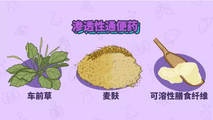 春雨医生