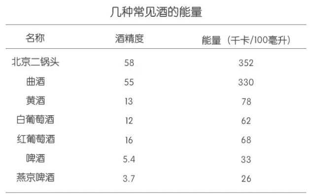 春雨醫(yī)生