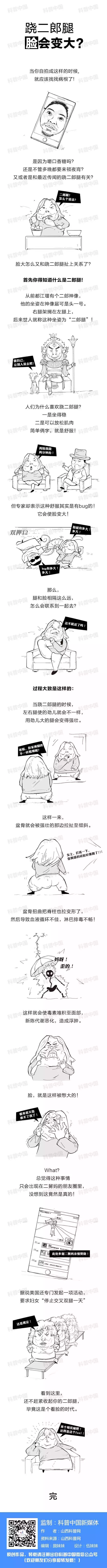 春雨医生
