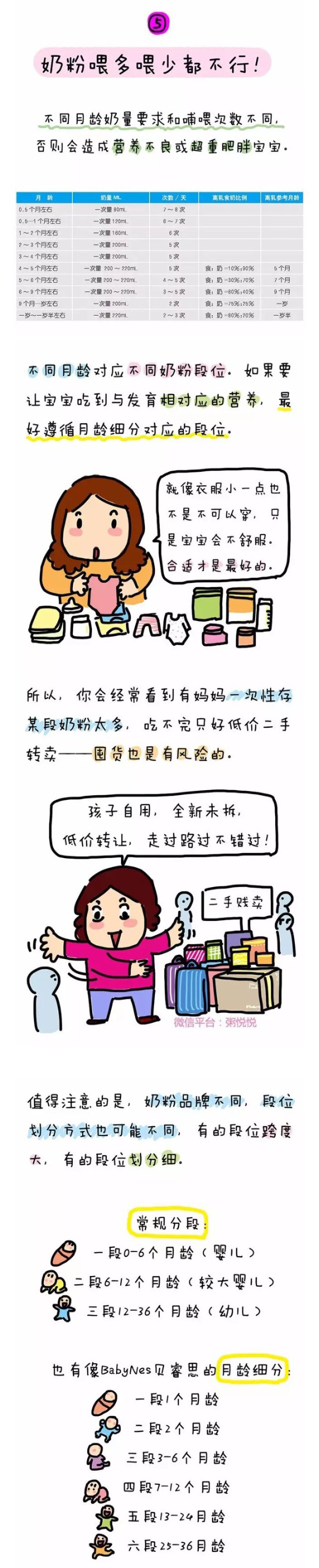 春雨医生