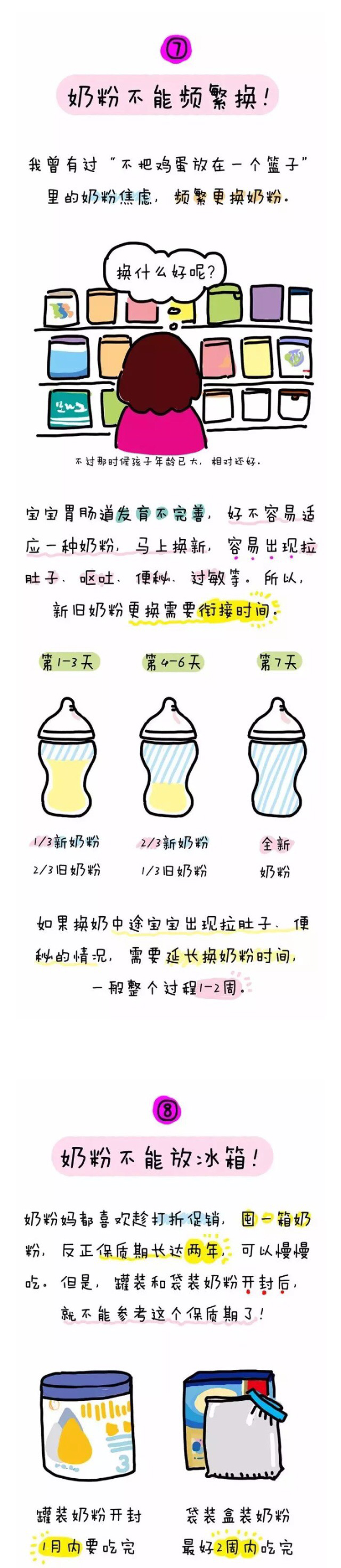 春雨医生