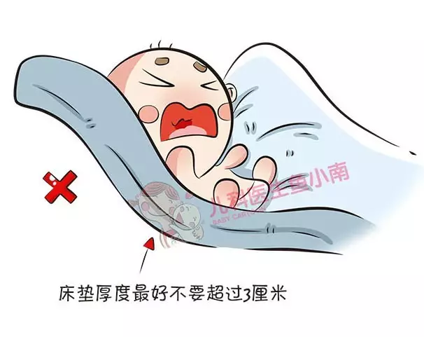 春雨医生